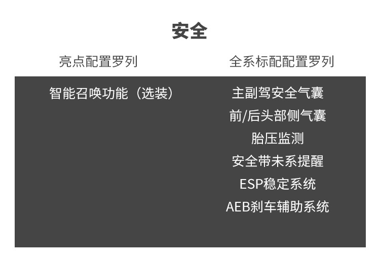 国产直降10多万，这辆有钱人的进口大玩具还值得买？