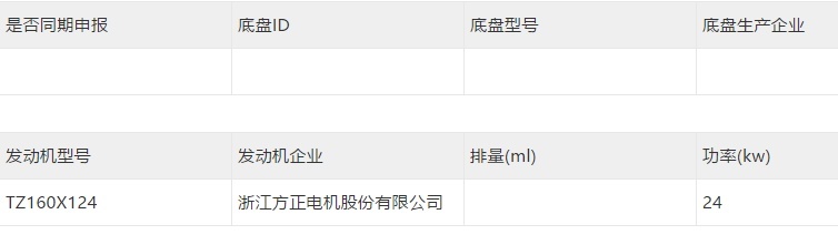五菱你别学坏了，汽车以换壳为本？全新电动车9月底发布