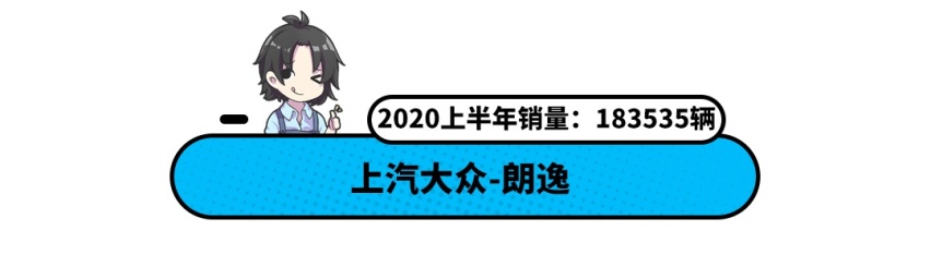 要买车的看这里 2020上半年最好卖的轿车都在这了！
