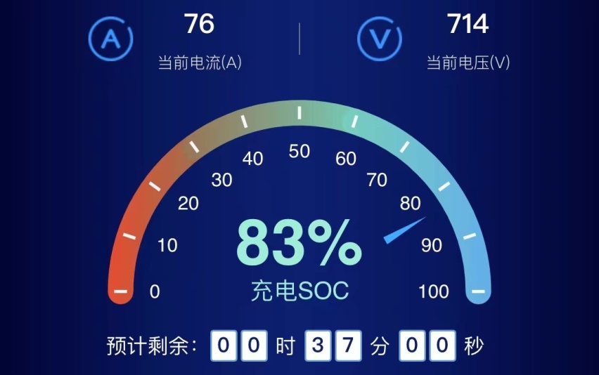 市区能按导航自动驾驶，极狐阿尔法S HI版真有两下子！
