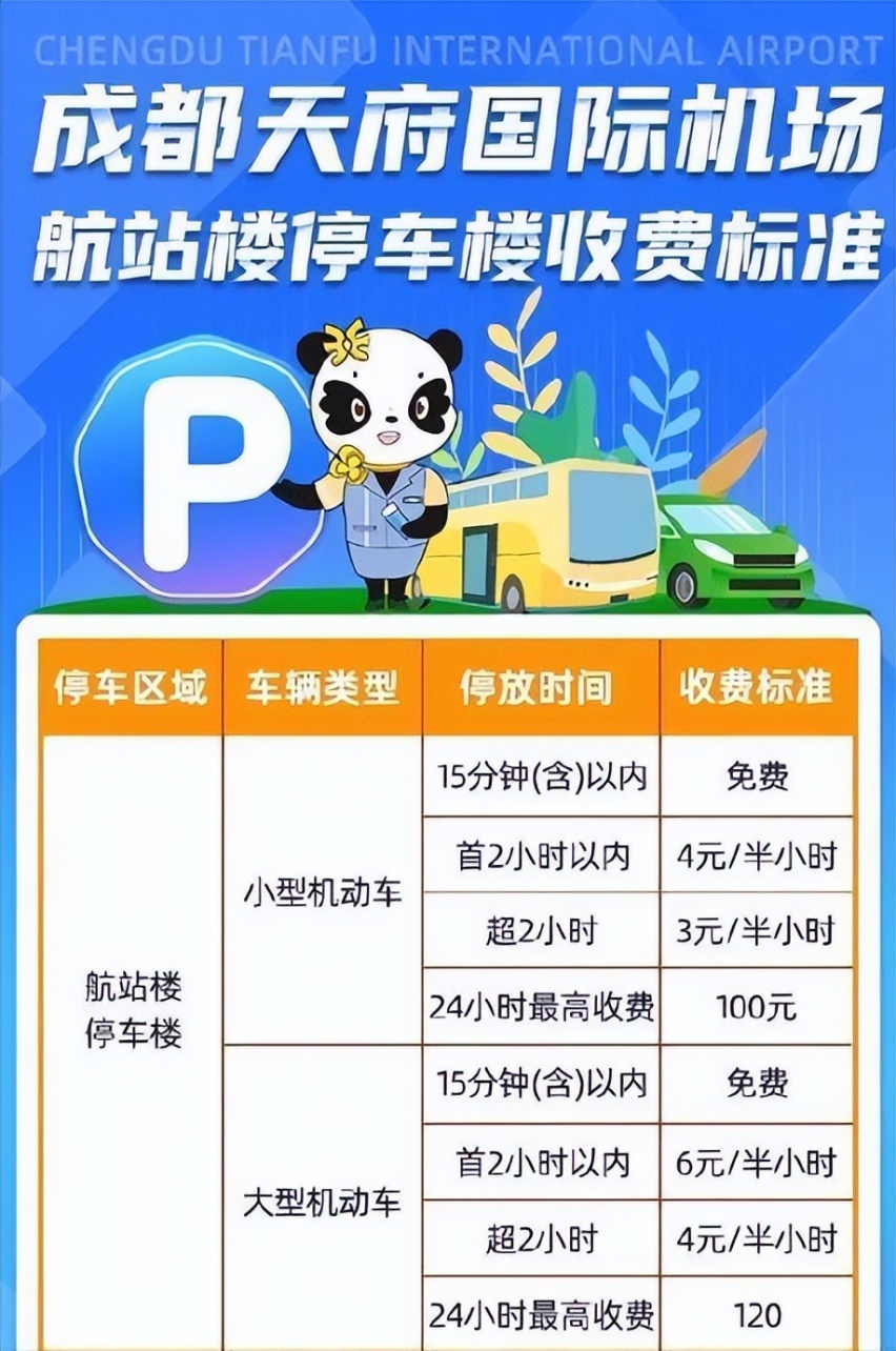 成都天府机场停车场收费标准2023，成都天府机场停车费多少钱一天