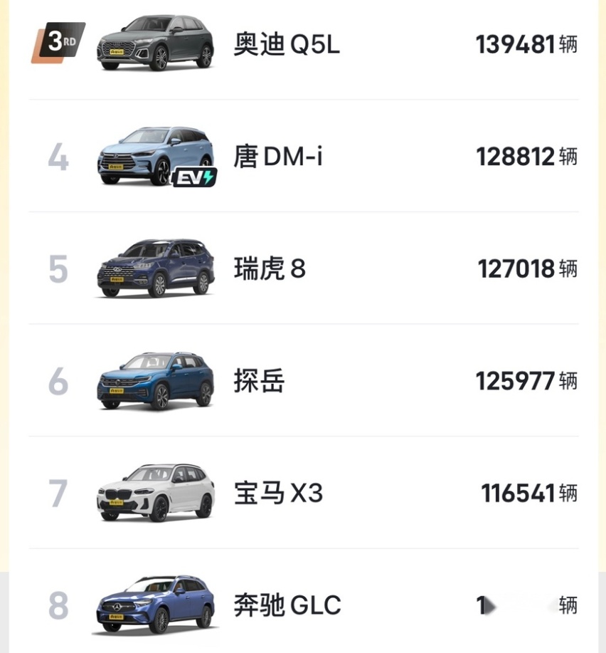 狙击Q5L、GLC，提供长轴版，新一代宝马X3曝光！