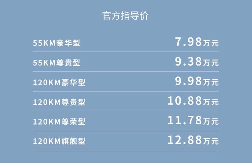 同为7.98万元起，比亚迪驱逐舰05荣耀版上市，新时代年轻家庭的优选