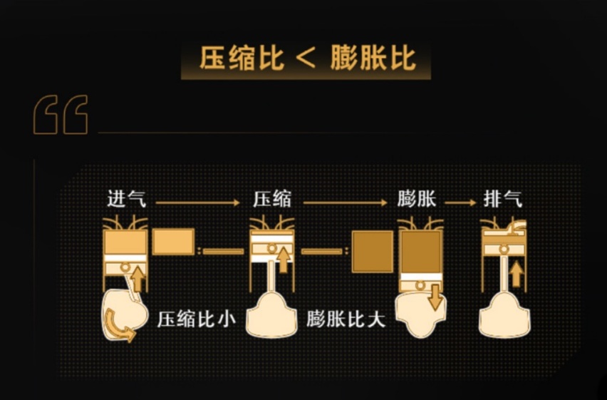 一文盘点奔腾T77