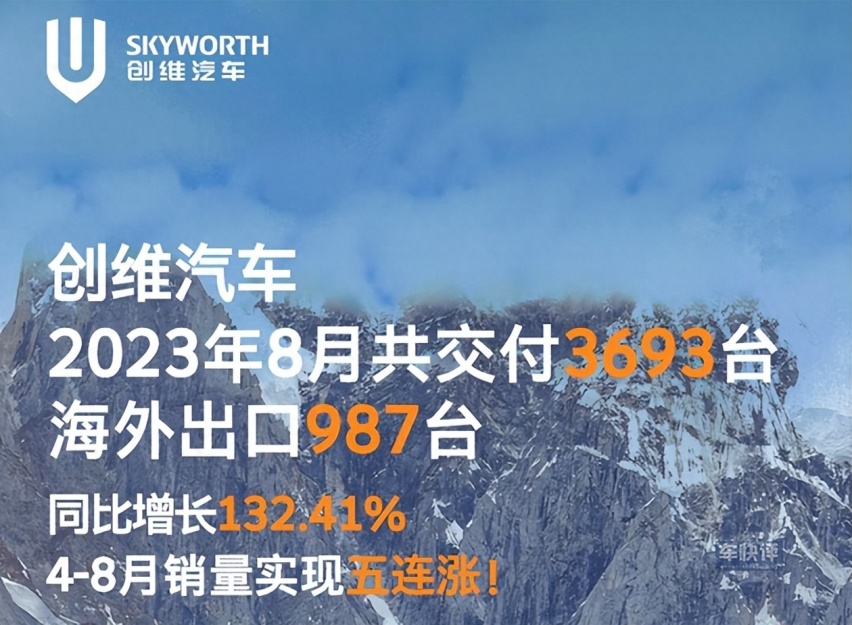 连创维汽车都发布800V高压技术了，合资车企们还怎么玩？