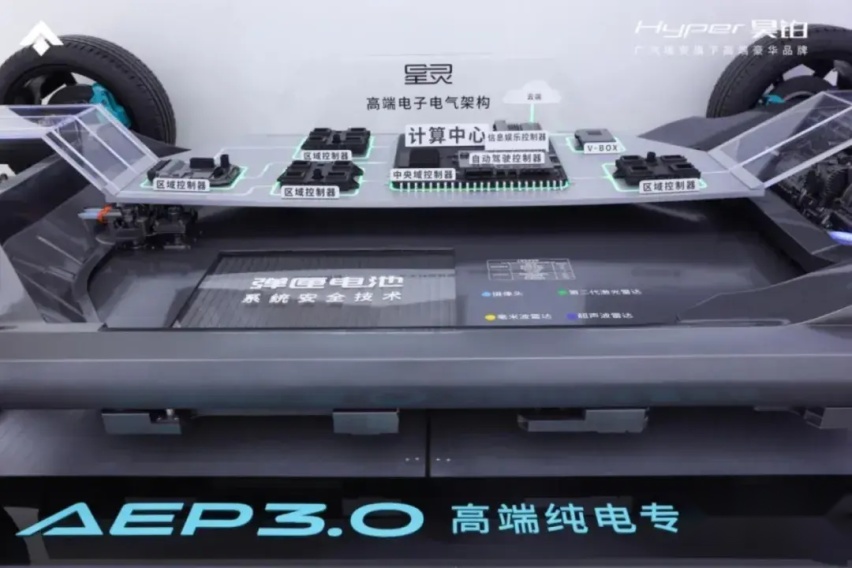 【E汽车】做“电动保时捷”，昊铂是认真的！