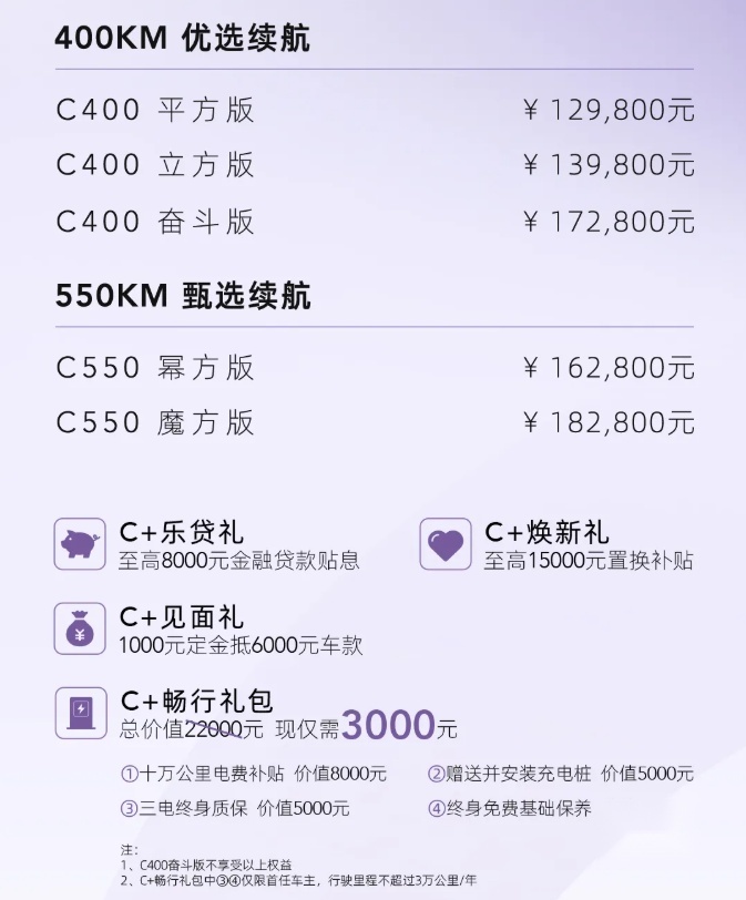 真续航or长续航？2021款几何C全都要，加量不加价很给力