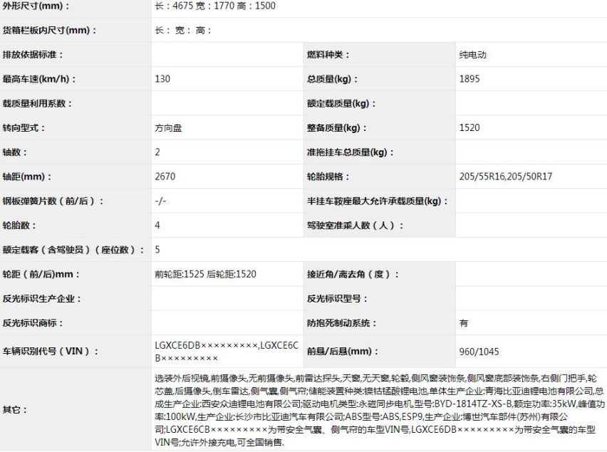 轴距加长，颜值提升，配置升级，新款比亚迪e5申报图出炉！
