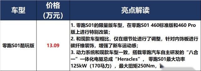奔驰祭出S级、奥迪狂发RS，面对Model Y，宝马：我拼了