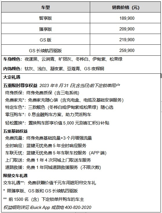 别克纯电轿跑SUV ELECTRA E4上市 售价18.99万元起