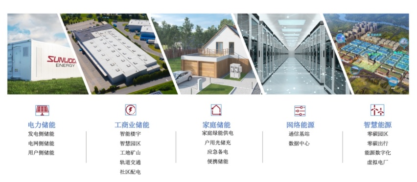 极致安全，强芯智储 |欣旺达动力 314Ah储能电芯树立安全“欣”标杆