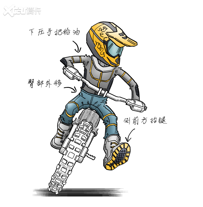 烂泥地里骑车的技术分享
