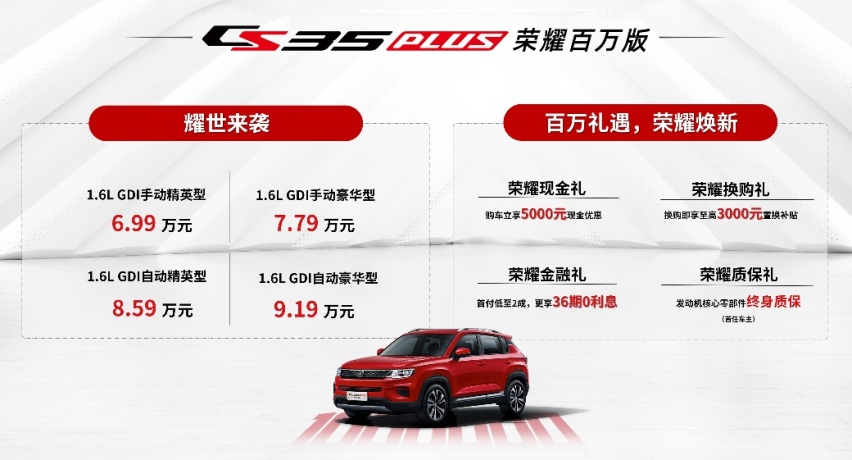 销量超百万！长安 CS35 PLUS热销秘诀是什么？