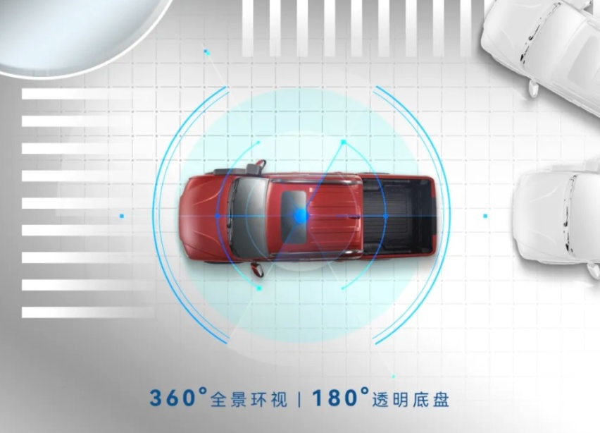 一台皮卡的安全感来自哪里？中国重汽皮卡给出答案