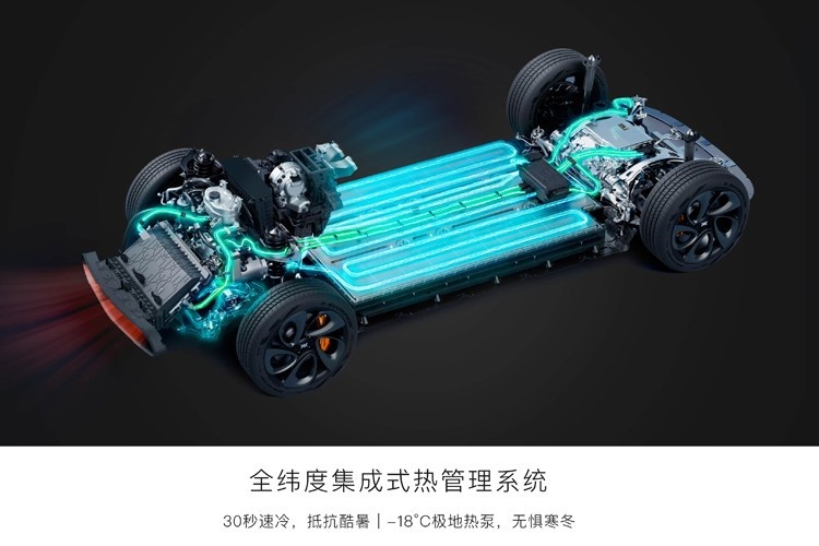 马上2024年了！买电车，重点看看有没有这些东西