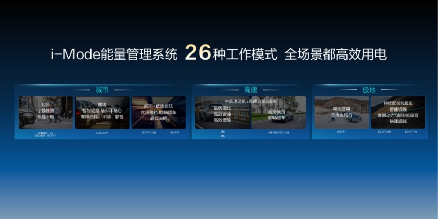 马赫电混DH-i：要领先，必须是4个挡，少一个都不行