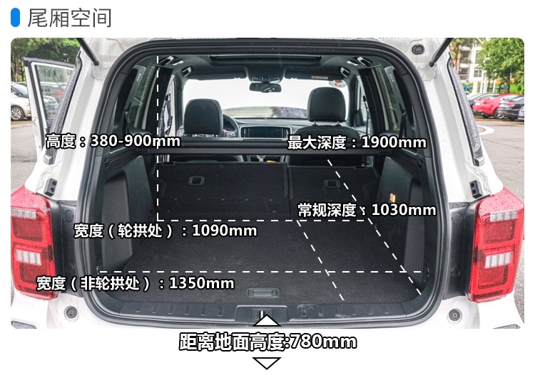 月底上市，抢先试驾霸气中国SUV，20来万预算等等它！