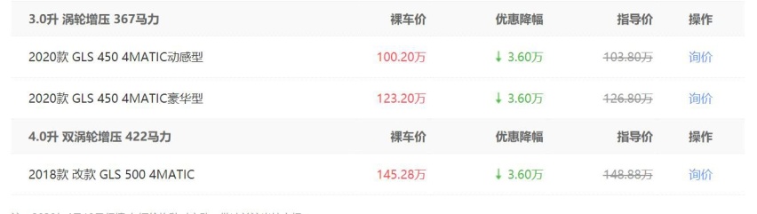 加价25万的宝马X7“降价”2-5万  奔驰GLS也不淡定啦