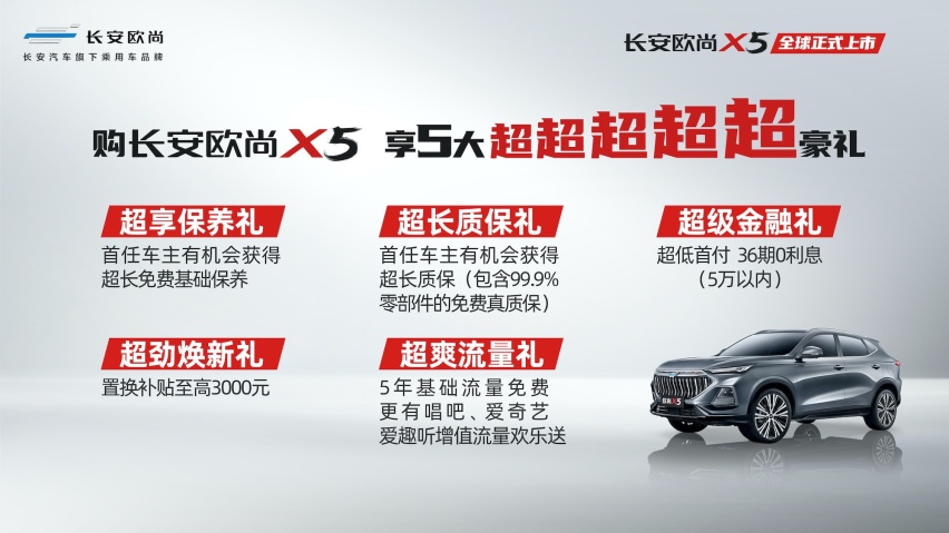 上市即爆款，长安欧尚X5是如何做到的？