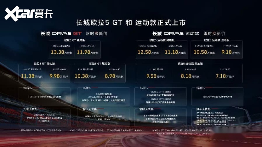 “想开车”回归！欧拉5GT/运动款10万级上市