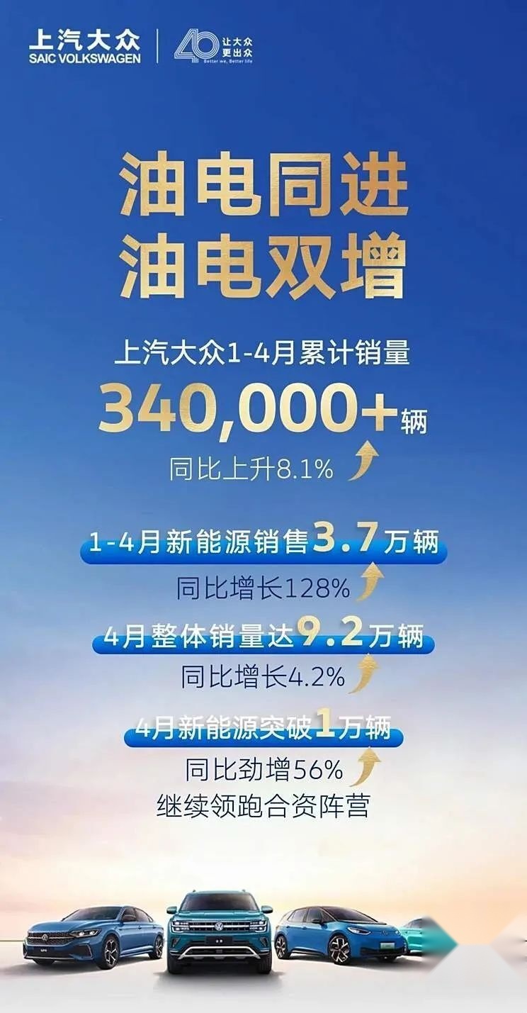 每天车闻：上汽大众4月销量，创维汽车官方回应
