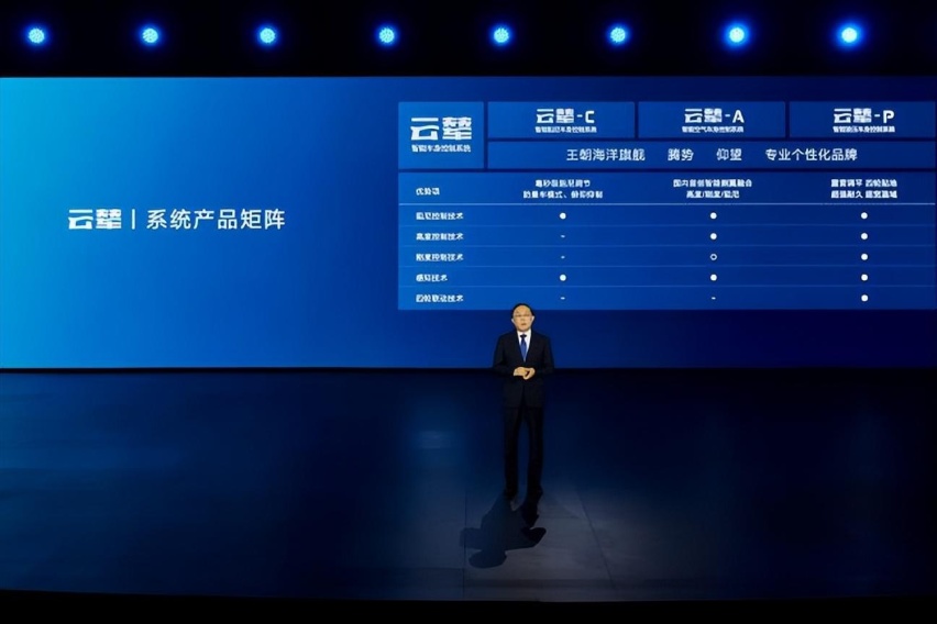 比亚迪发布云辇系统，用新技术重新定义车身控制