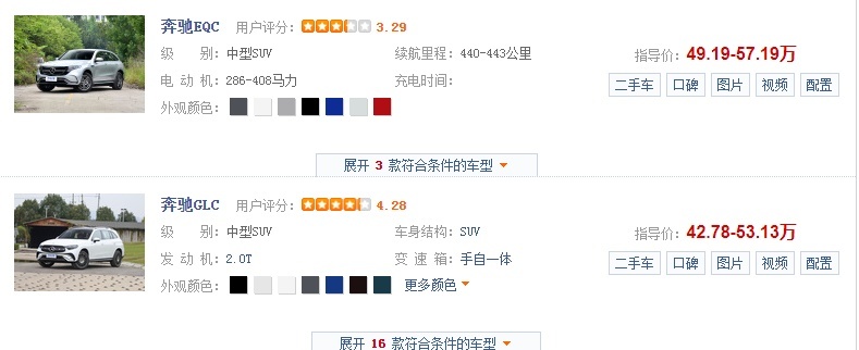 又虚度了一整年，BBA的新能源车为何这么难？
