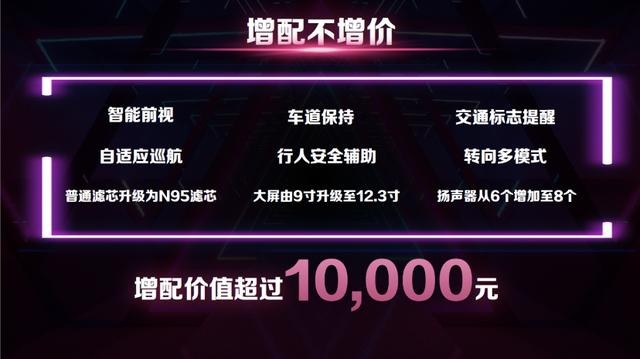 2021款哈弗F7/F7x双星上市 11.18万起售
