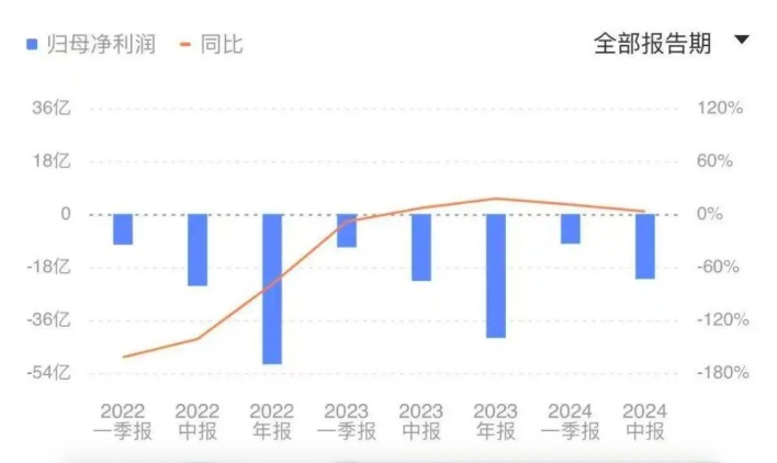 零跑B10又开卷？10万就有高阶智驾？零跑为何不断放招？