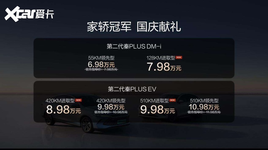 有路就有秦！第二代秦PLUS加推进取型 致敬秦家族240万用户