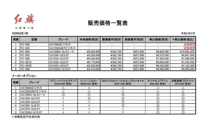 中国の龙魂，红旗H9进击日本！！！