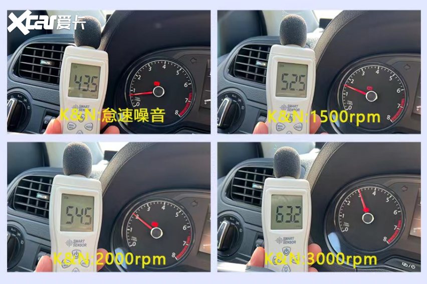 劲擎释放每一匹马力 两款市面主流SP最高级别5W-30汽车机油对比实测
