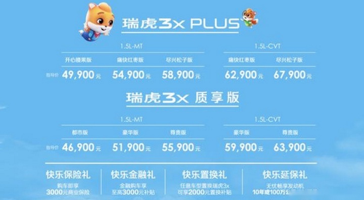 外观内饰大改，配置升级，新款瑞虎3x PLUS 4.99万起