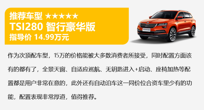 【帮你选车】不仅仅是高性价比 柯珞克购车手册
