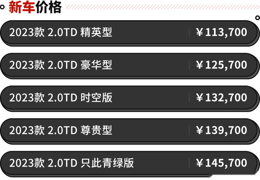 11.37万起买豪车同款2.0T 还有越级轴距？新款星瑞上市