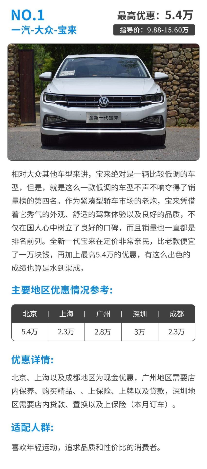 销量没对手，还动辄优惠几万块！这些好车真给力