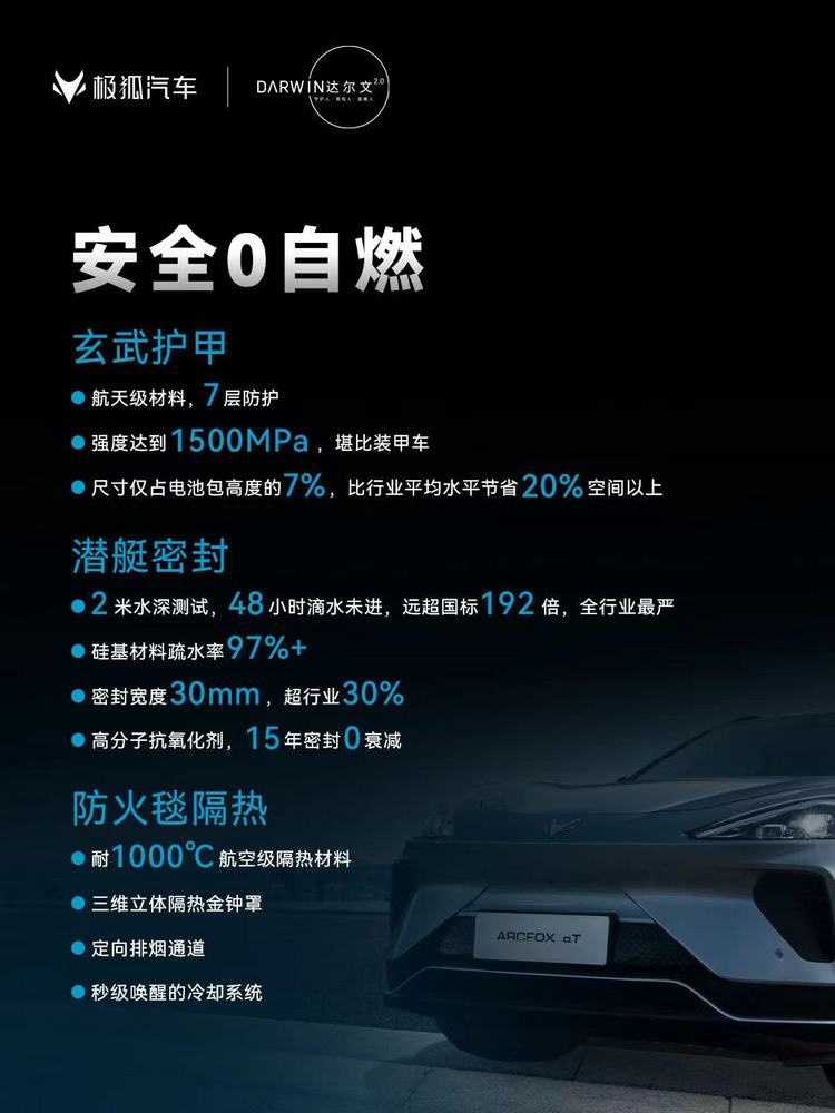 一篇看懂 极狐汽车达尔文2.0究竟是什么？