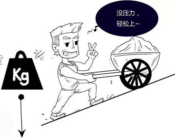 25万元买中级豪车您选前驱还是后驱？