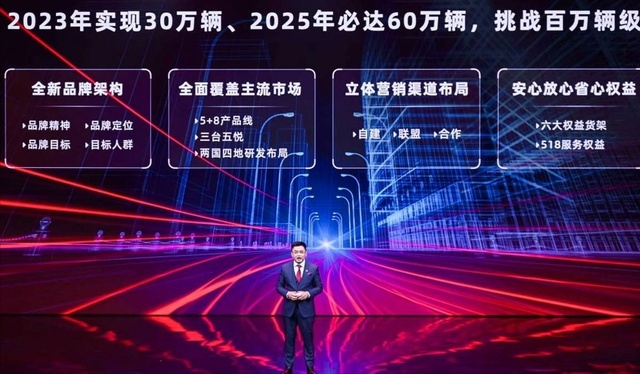 2025年产销60万，一汽奔腾全新品牌战略亮剑