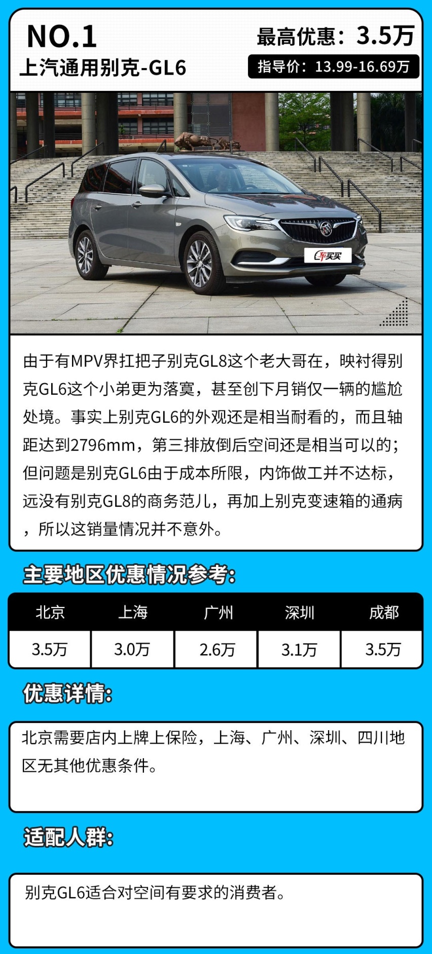 空间大乘坐舒适 MPV市场优惠这么大？