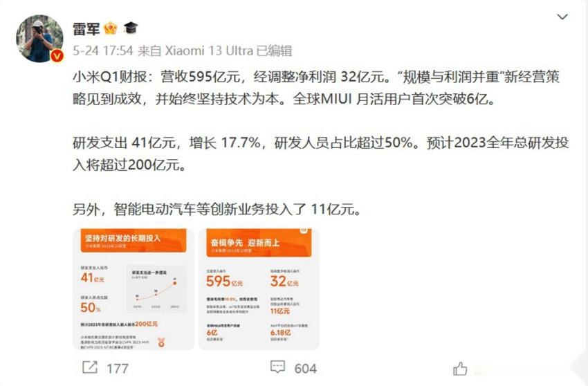 小米首款车呼之欲出！6大核心点曝光，老米粉放话抢首发