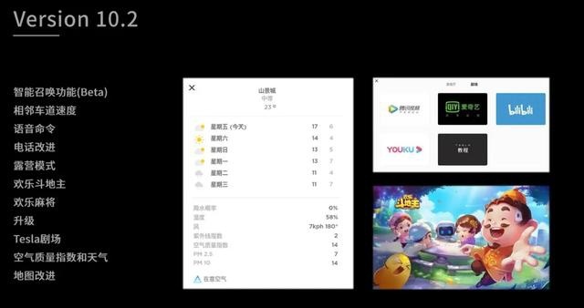 股价破1000美元不算事儿？揭秘特斯拉真正核心优势