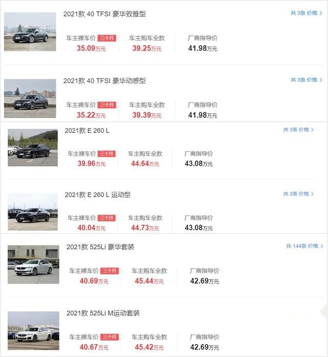 逆势大涨38.8%再度封王，E级、5系为何卖不过奥迪A6L？