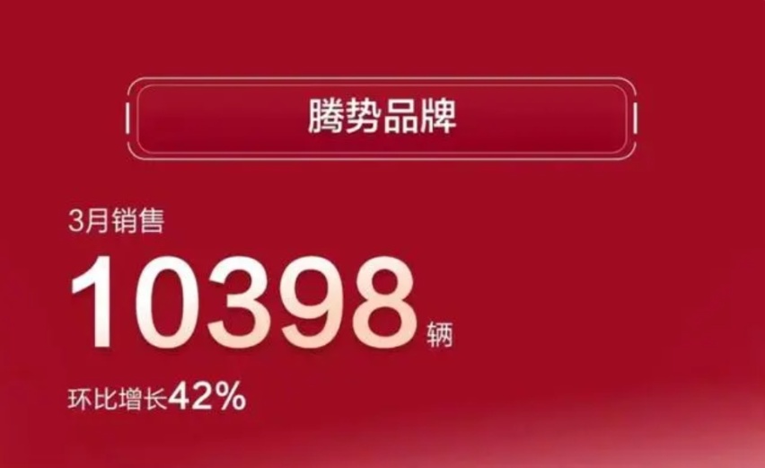 腾势大卖破万：究竟是“挟奔驰以令诸侯”，还是比亚迪自带光环？