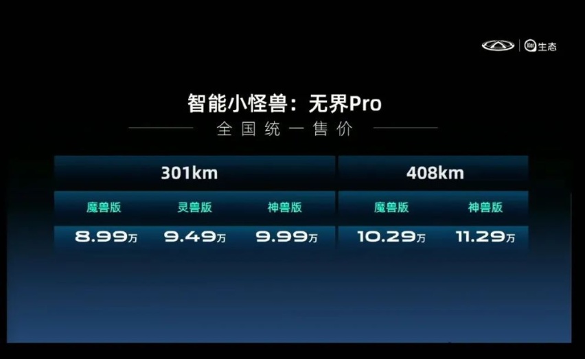 引领精品微型车时代 奇瑞无界Pro正式上市