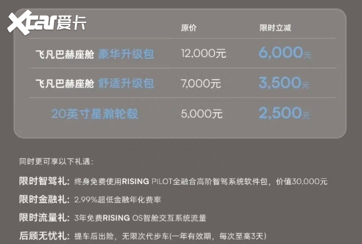 成都车展：飞凡F7最高优惠2万元，上市不足半年，能救市吗？