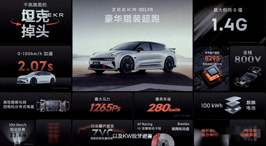 嚣张的资本攒齐了 极氪001 FR零百加速2.07s 仰望U9你在哪？
