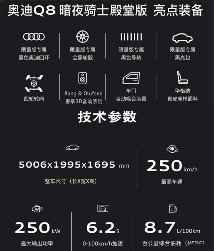 奥迪Q8暗夜骑士殿堂版预售！内外设计全黑化，在线下订可秒杀