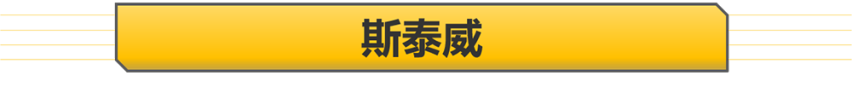 【帮你选车】斯泰威是什么车？这些车中文名竟然这么奇葩
