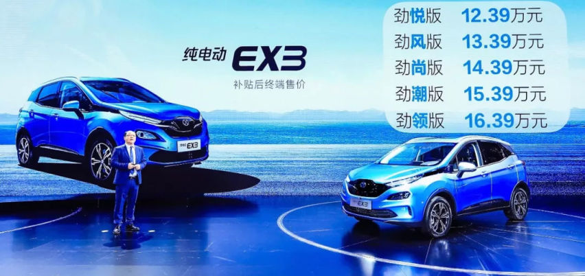 打出漂亮的组合拳，北汽新能源剑指2025